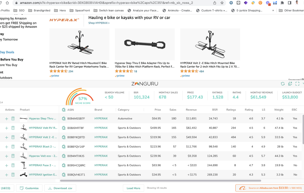 Amazon data