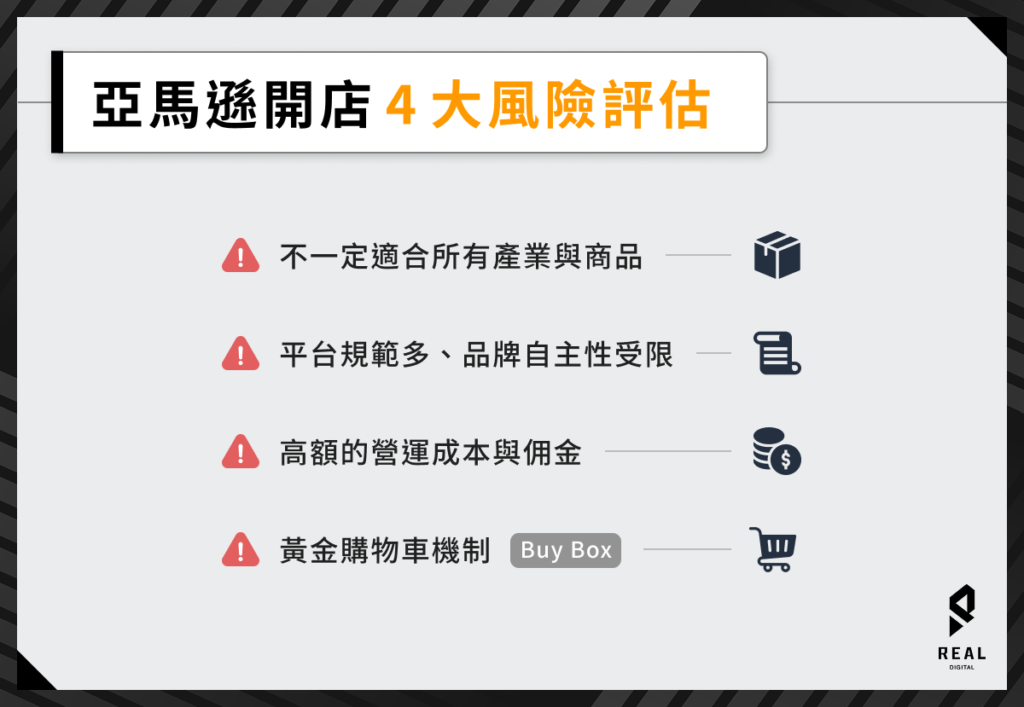 亞馬遜開店 4 大風險評估