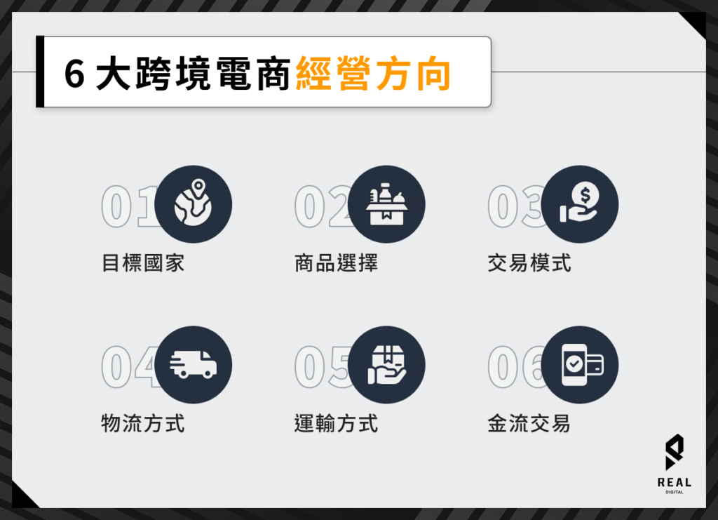 6 大跨境電商經營方向