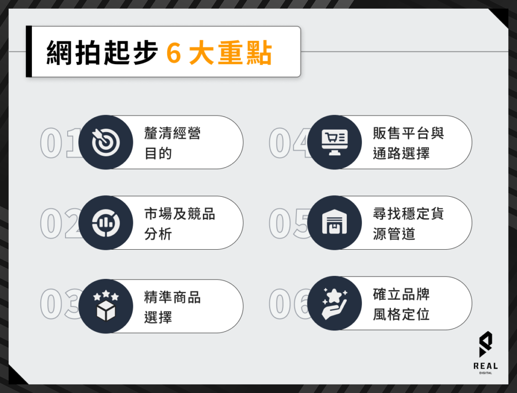 網拍起步 6 大重點